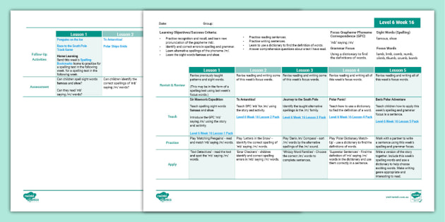 Twinkl Phonics 'mb' saying /m/ lesson plan - Level 6 Week 16