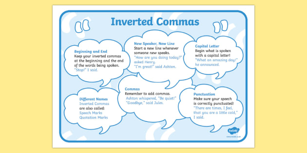 Inverted Commas Poster Mat — Punctuating Speech