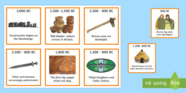 Bronze Age Timeline Activity