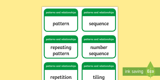 Cfe Second Level Numeracy And Mathematics Patterns And - 