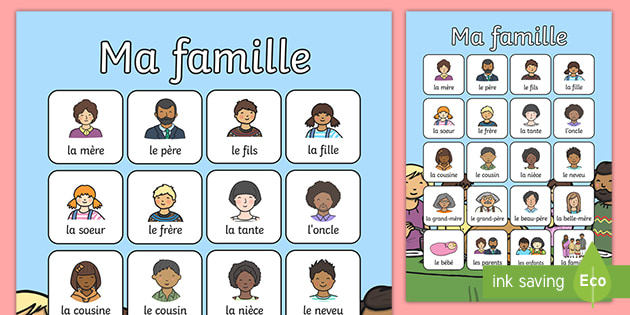 Family Members in French PDF | French Vocabulary Poster