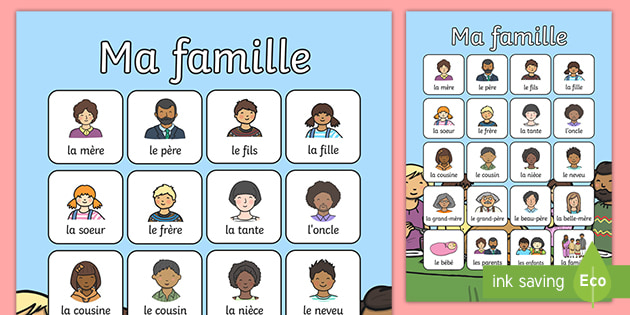 Family Members In French PDF French Vocabulary Poster