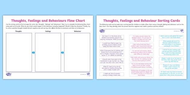 Under The Lights Cognitive Triangle Flow Chart Resource Pack