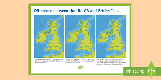 Difference Between The Uk Gb And The British Isles Display Poster