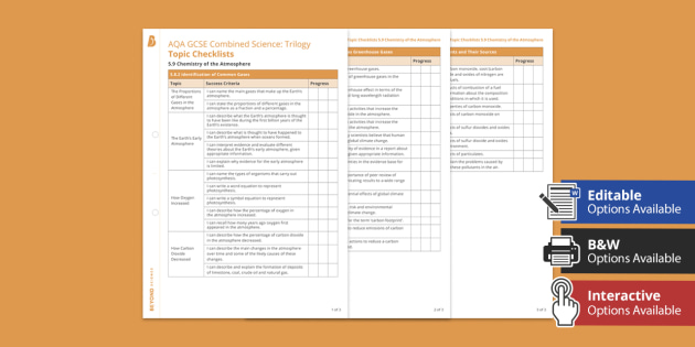 AQA GCSE Combined Science: Trilogy Topic Checklists - 5.9 Chemistry of the Atmosphere