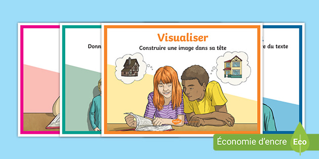 Posters Strategies De Lecture Teacher Made