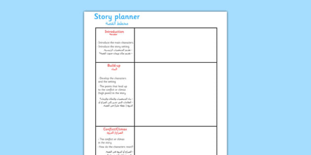 Story Planning Frame Arabic Translation