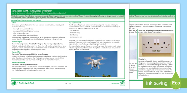 Developments in Design & Technology That Influence Decisions and Practice