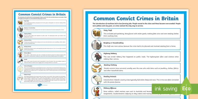 Common Convict Crimes Display Poster Teacher Made