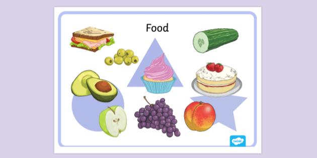 Food Pictures Poster for Kids | Display Posters