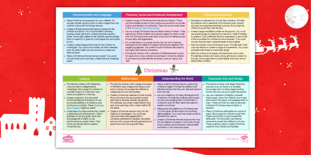 eyfs-ages-0-2-topic-planning-web-christmas-new-eyfs-2021