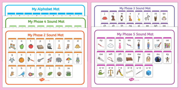 フォニックス 一覧表 ポスター Twinkl英語教材｜Phonics｜子どもの英語教材