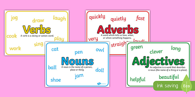 Nouns, Adjectives, Verbs and Adverbs with Definition ...