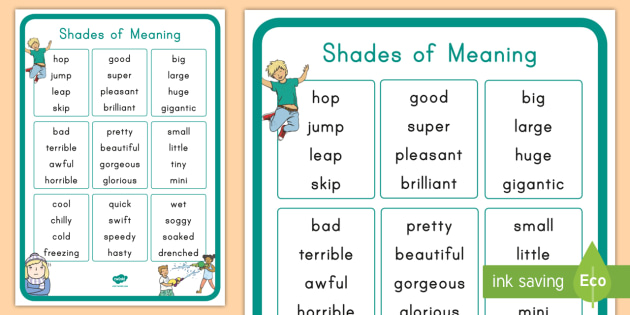 Vocabulary Gradient Posters Synonyms Shades of Meaning Word Choice