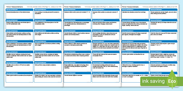 CfE Third Level Numeracy and Mathematics Benchmark Assessment Stickers