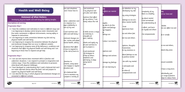 CfW Descriptions of Learning Statements – Health and Well-Being