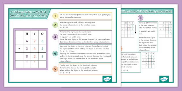 Colom Method Ks2 8 top tips for effective differentiation and scaffolding in KS2 maths