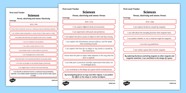 CfE Sciences (Forces, Electricity and Waves) First Level Child Friendly Tracking