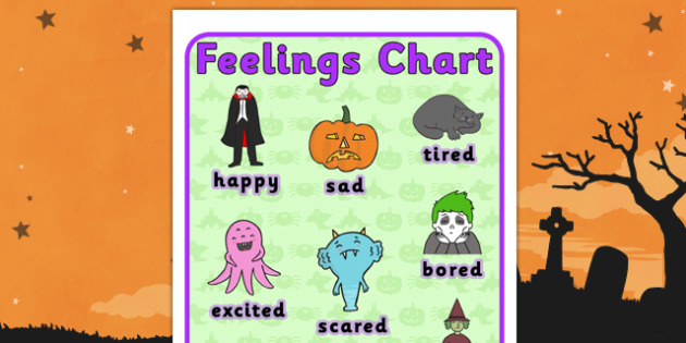 Halloween Themed Feelings Chart