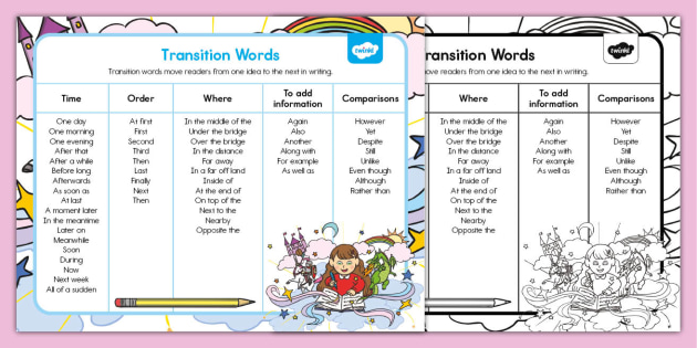 List Of Transition Words For 5th Grade Writing
