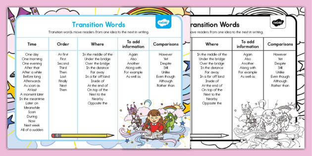 list-of-transition-words-word-mat-ela-teaching-resources