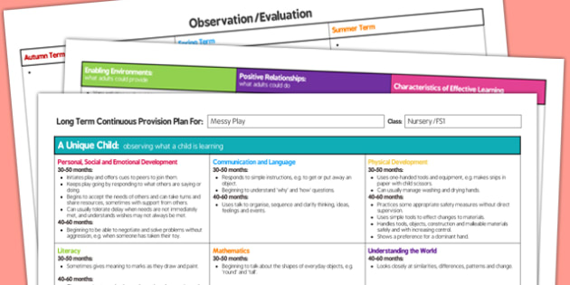 Messy Play Editable Continuous Provision Plan Nursery FS1 - continuous