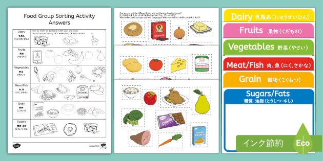 NutriSearch 栄養補助食品比較ガイド 英語版 NutriSearch Comparative