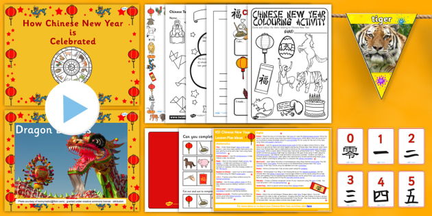 KS1 Chinese New Year Teaching Pack - Primary Resources