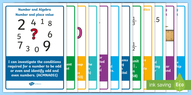 Australia Year 3 Maths Targets Display Posters