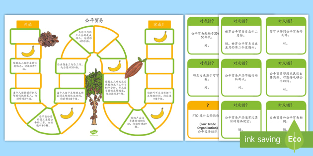 公平贸易棋盘游戏