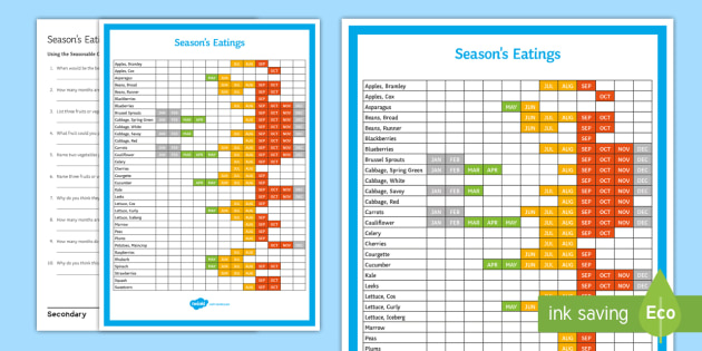 fruits and vegetables menu calendar