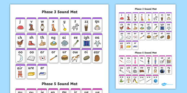 Alphabet Teaching Aids Children Phonics sound Mat phase 3 Lezen en schrijven Educatieve spellen