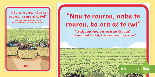 Whakatauki Nāu to rourou Display Poster Te Reo Maori/English