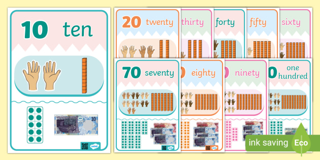 Visual Number Line Counting in 10s with Ten Frames Display Posters - Qatar