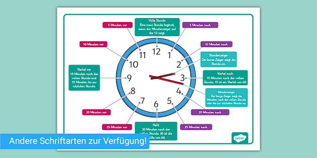 übungsblätter Uhr Lernen App Kostenlos Die Uhrzeit In 5-Minuten