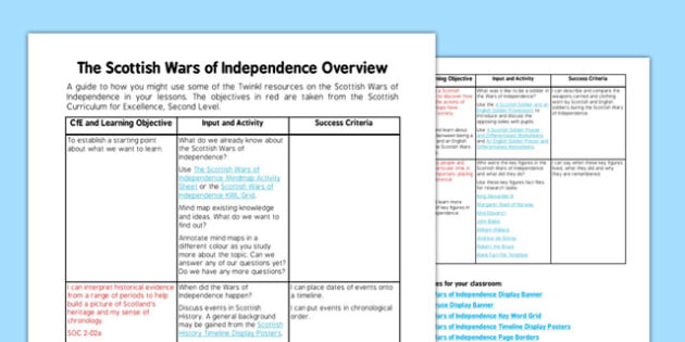 The Scottish Wars of Independence Planning Overview - planning