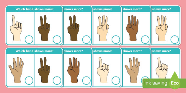 👉 All About Me: Comparing Finger Numbers Peg Cards