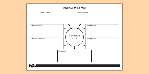 blank mind  mapping sheets