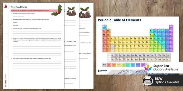 Christmas Chemistry Gcse Science Beyond