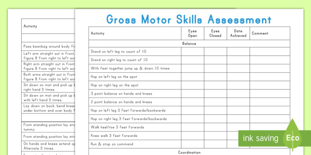 knowledge of google sketchup pro 7 skills test