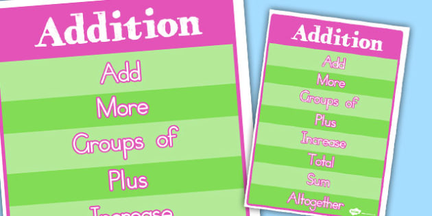 addition-vocabulary-poster-teacher-made