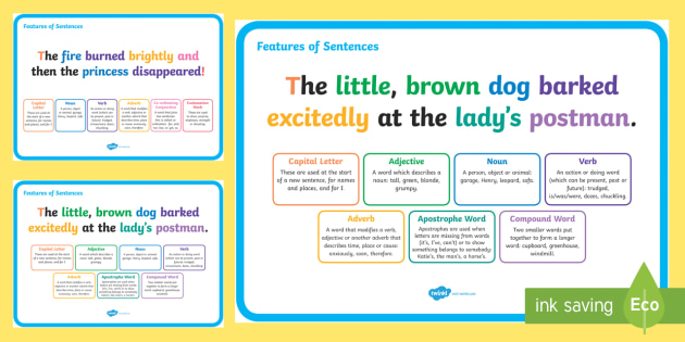 ks1-features-of-sentences-display-poster-teacher-made