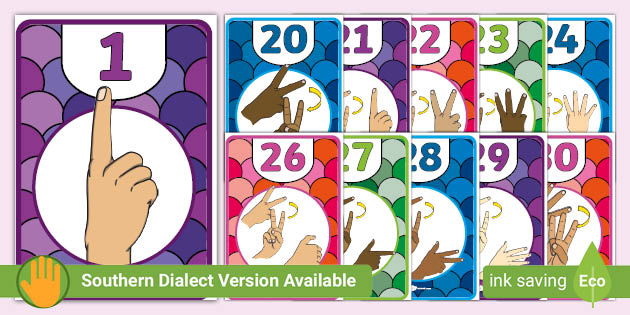 Auslan Numbers 0-30 Display Posters (teacher made)