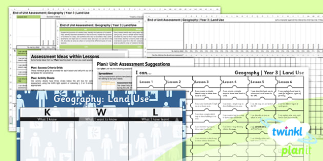 Geography: Land Use Year 3 Unit Assessment Pack