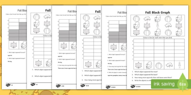 Fall Count and Graph Activity