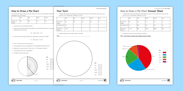 how to draw a pie chart worksheet teacher made