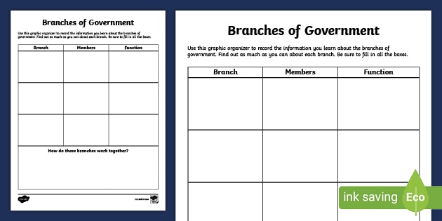 Three Branches of Government Worksheet - Social Studies