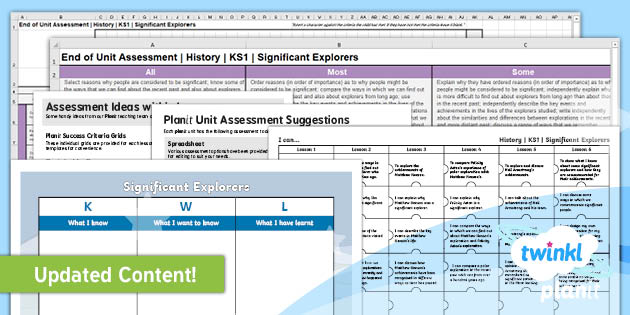 History: Significant Explorers KS1 Assessment Pack