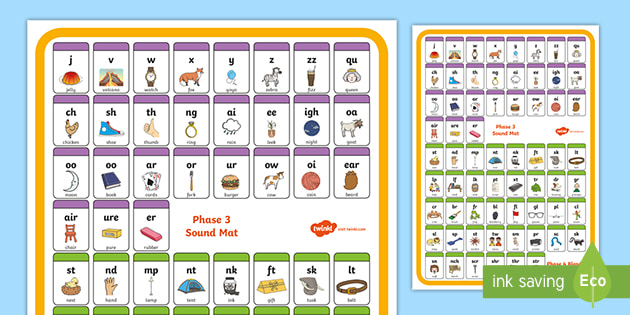 Combined Phase 3 and 4 Sound Mat (teacher made)