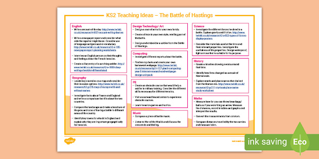 The Battle of Hastings Lesson | KS2 Teaching Ideas